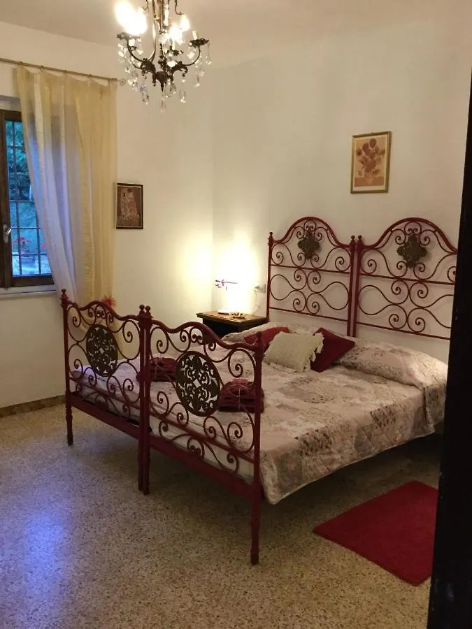 Villa Chanel Rensa