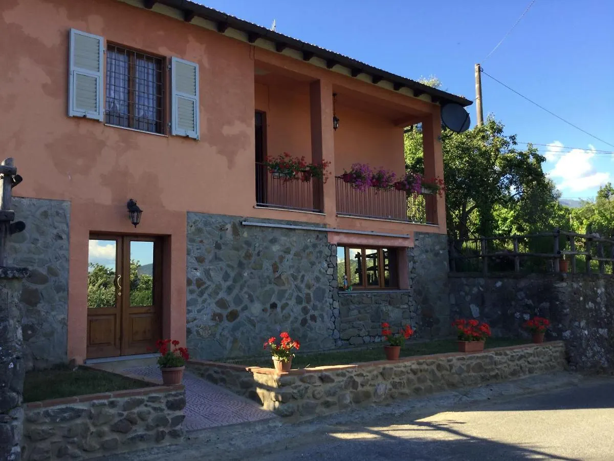 Villa Chanel Rensa 0*,  Italy