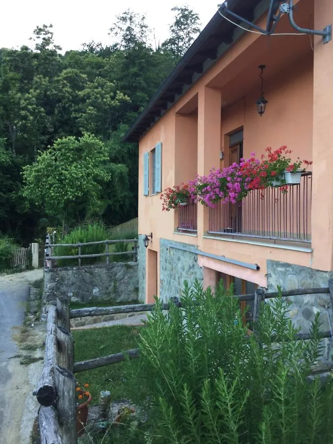 Villa Chanel Rensa Italy