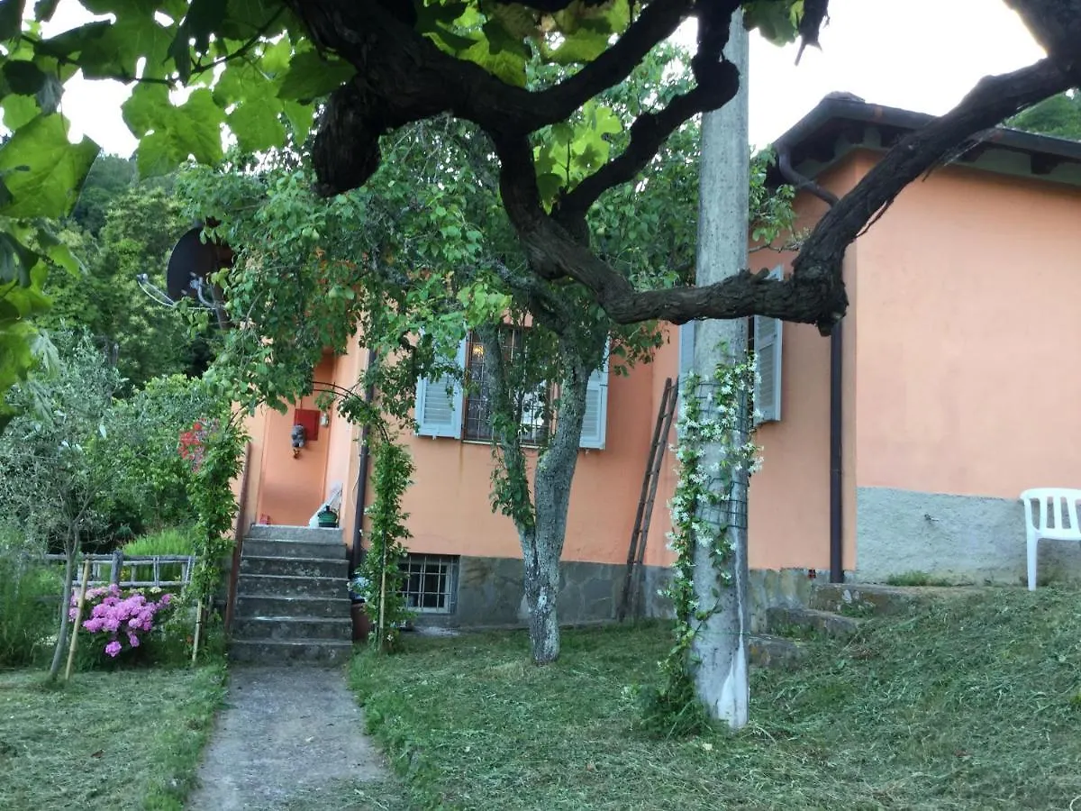 Villa Chanel Rensa 0*,  Italy