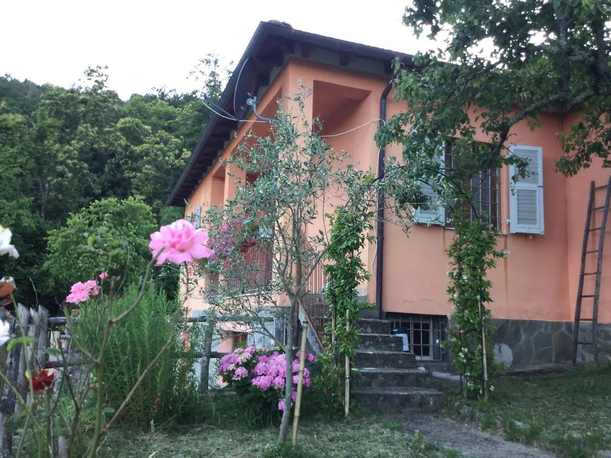 Villa Chanel Rensa Italy