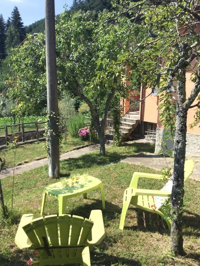Villa Chanel Rensa