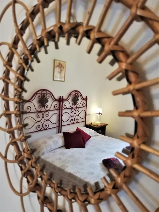 Villa Chanel Rensa