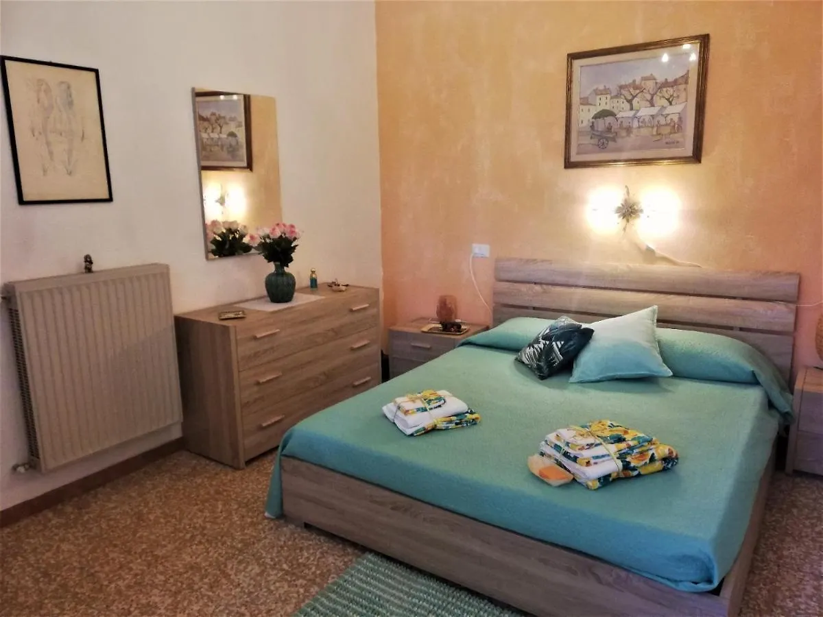 Villa Chanel Rensa